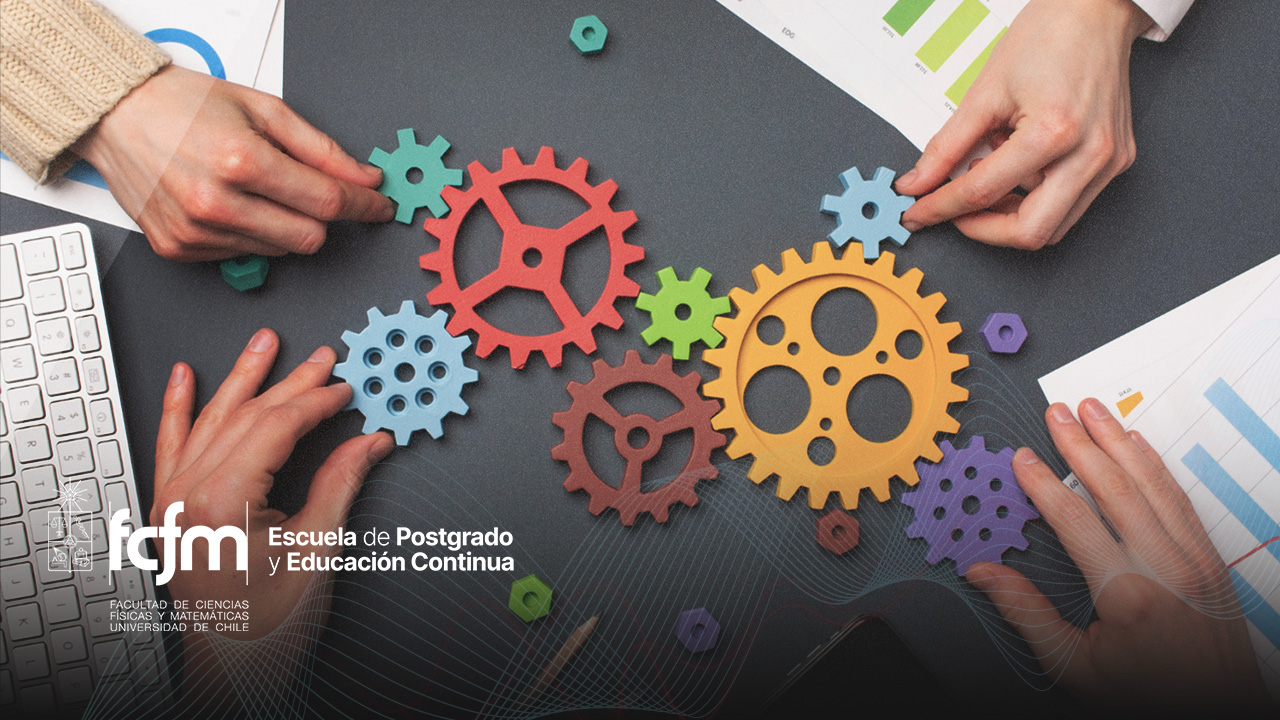 Fundamentos de mejora continua, resolución de problemas y planificación estratégica FMC01
