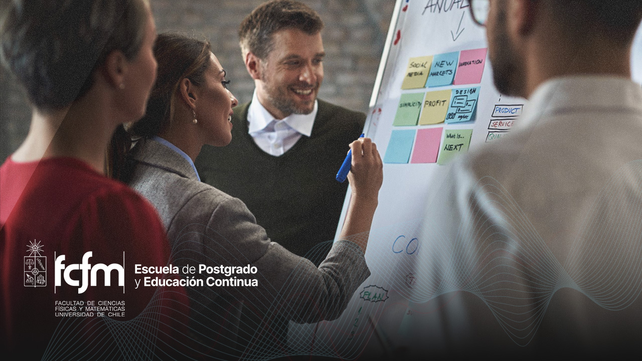 Gestión del Cambio en la Organización GCO01