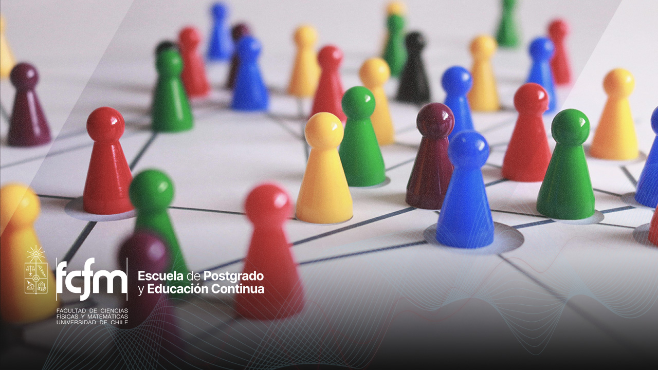 Liderazgo, Gestión del Cambio y Comunicación en un Entorno Lean LGCCE01